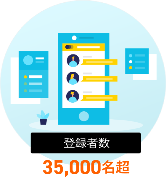 登録者数 35,000名超