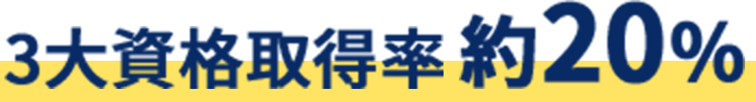 3代資格取得率約20%