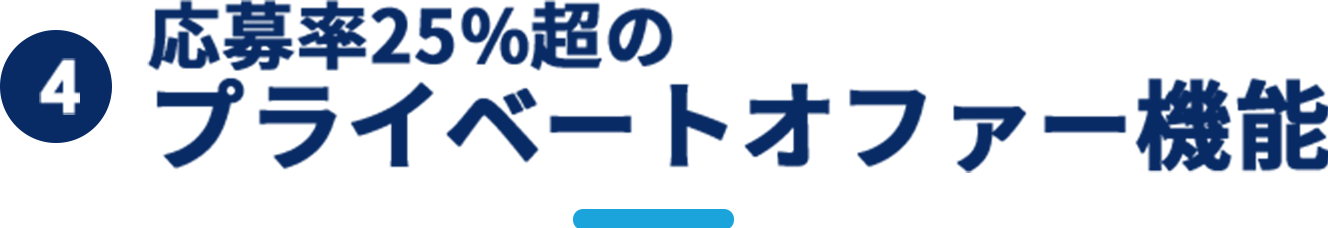 応募率25%超のプライベートオファー機能