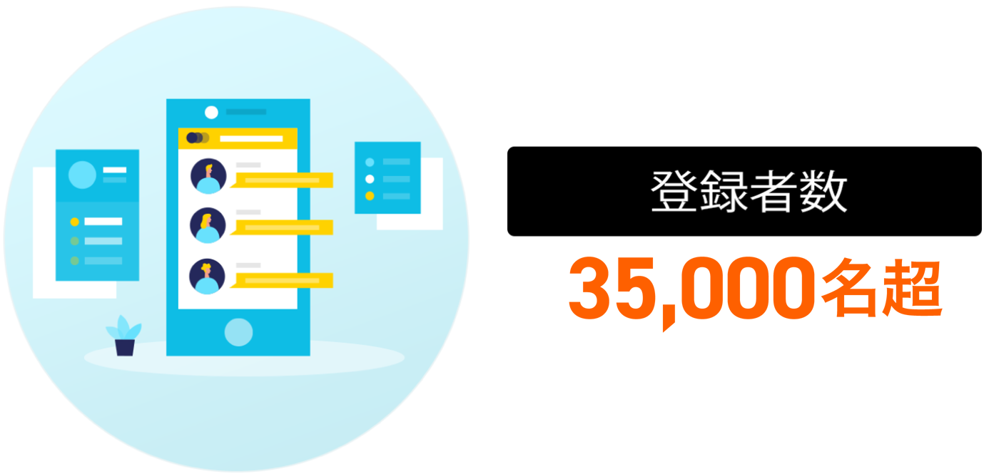 登録者数 35,000名超