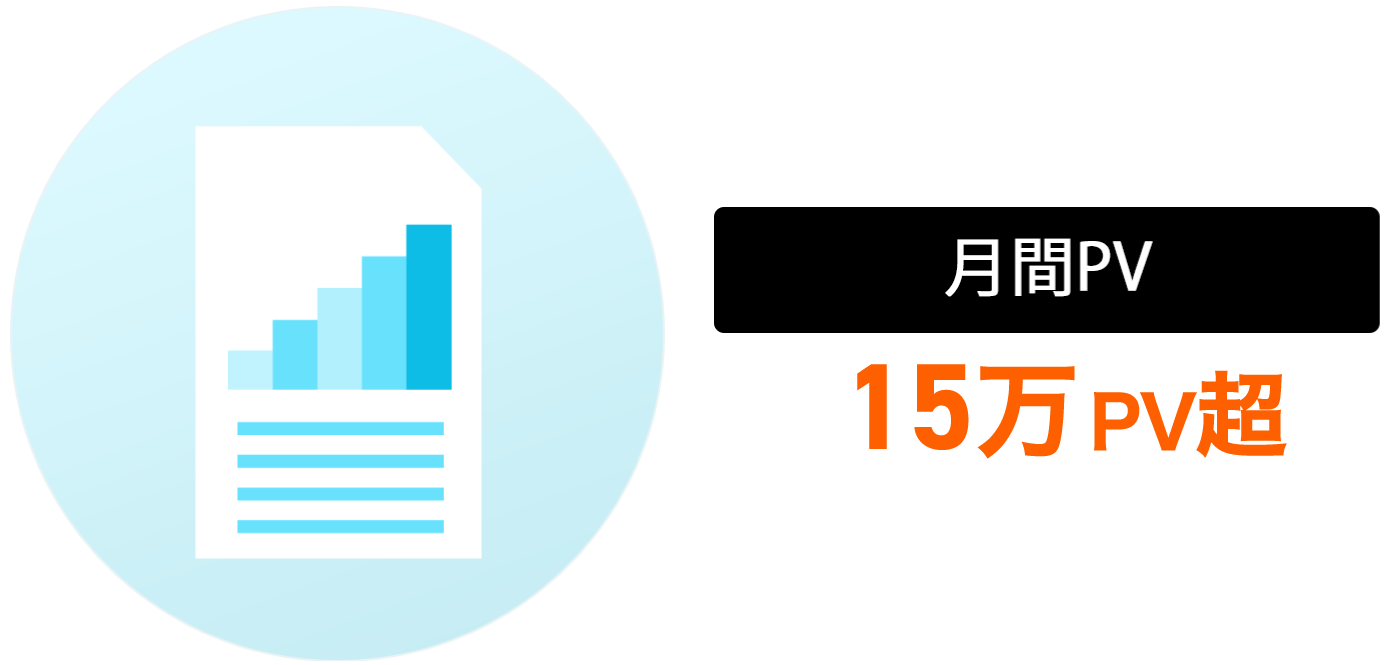 月間PV15万PV超