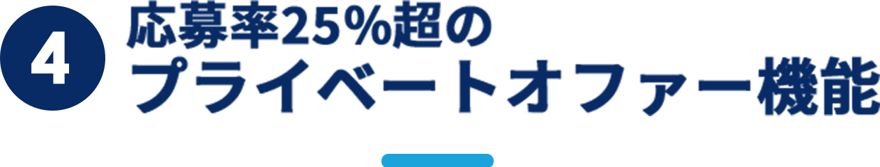 応募率25%超のプライベートオファー機能
